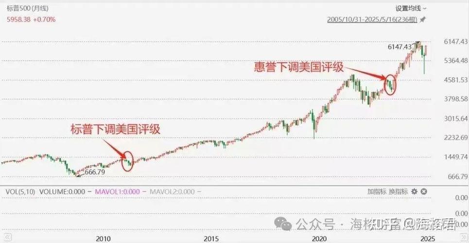 澳门香港 第37页