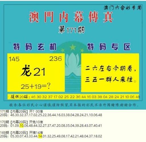admin 第14页