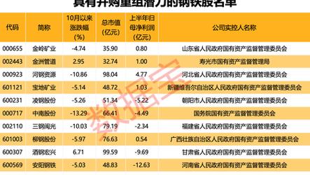 新2025澳门天天开好彩和济南父子一起高考与父子一起参加高考