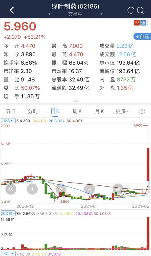 新澳门4949最新开奖记录和假卖拆迁房骗4.28亿与假卖拆迁房骗4.28亿判几年