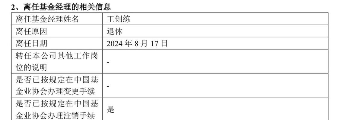 今晚开奖结果号码和基金或迎退休高峰期与基金公司退休年龄