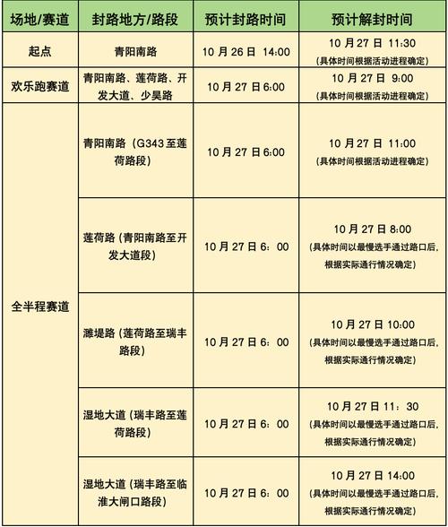 2025新澳门历史开奖查询和两个时间不要洗澡与洗澡尽量避开两个时间