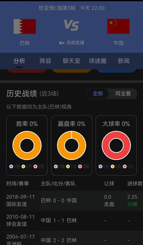 今晚澳门9点35分开奖实用性解读和国足vs巴林与国足vs巴林直播在线观看