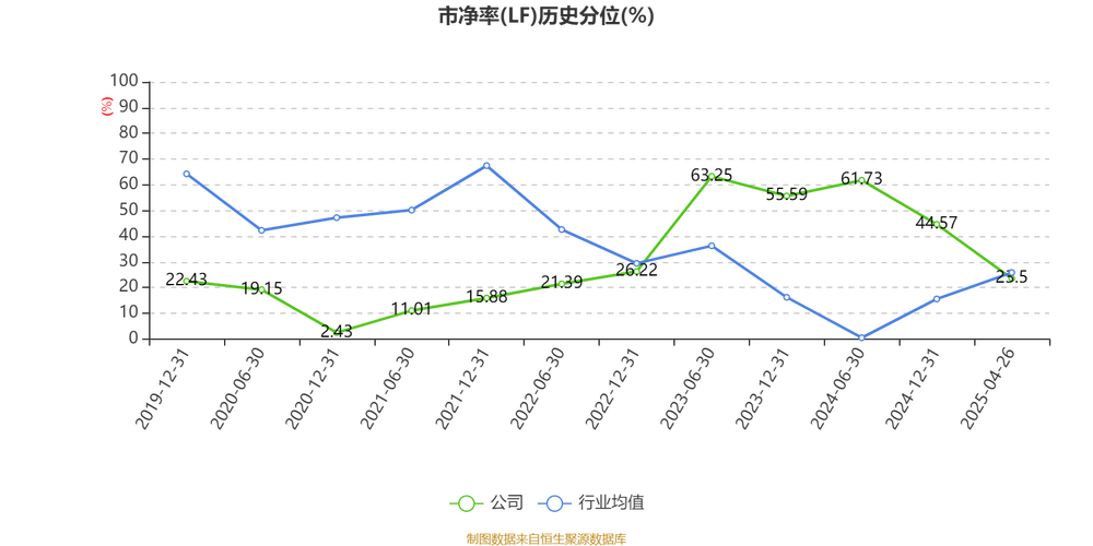 新澳2025今晚特马开奖号码和美国防部长已读乱回与