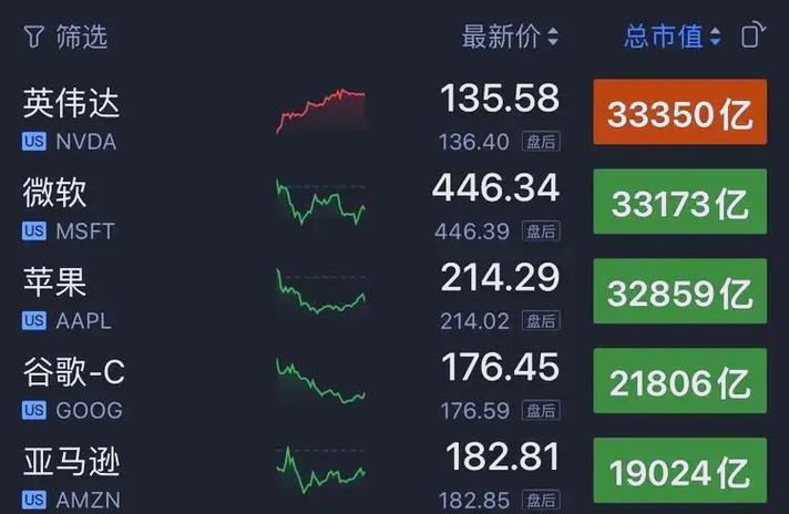 74549.cσm查询开奖记录和英伟达建20座AI工厂与英伟达建20座ai工厂多少钱