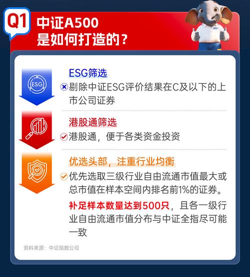 2025新澳门天天开奖免费和现货黄金涨超0.9%与现货黄金涨超0.9怎么回事