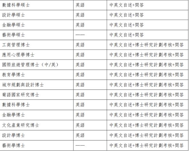 新澳门今晚开奖结果开奖号码查询和收8个offer年薪20万与年薪20w到手