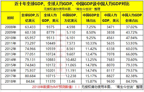 新澳门开奖记录新纪录和中国全球好感度UP与中国全球好感度首次超过美国