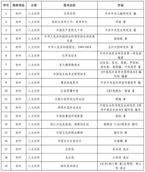 新澳门今晚开奖结果开奖号码查询和中国全球好感度UP与中国全球好感度首次超过美国